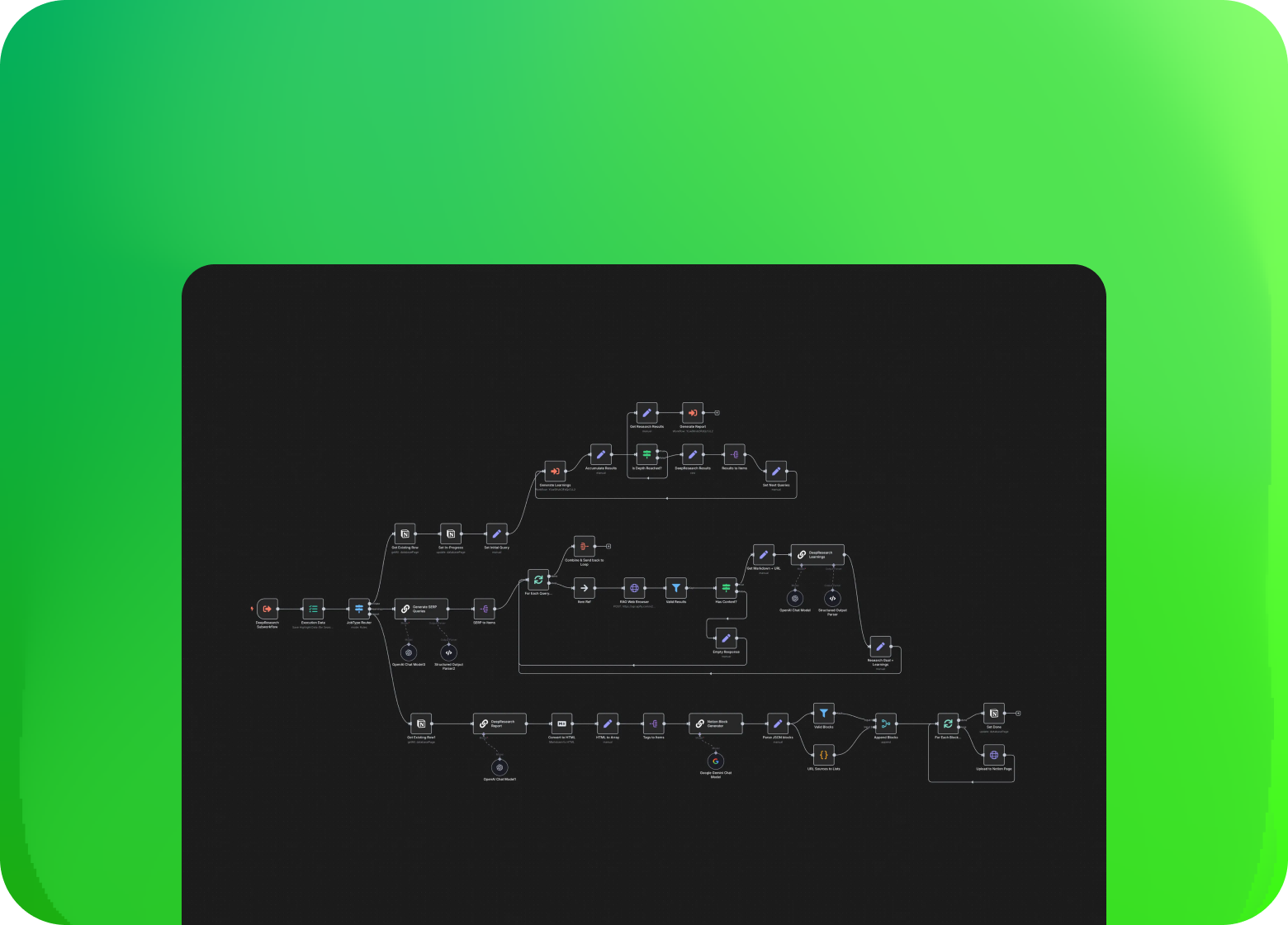 AI-Powered Form Automation System - StackCraft design and development project example